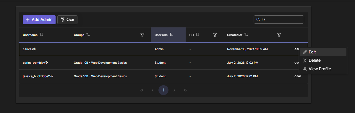 The organization Users list showing each user's role, the Add Admin button, and the per-row actions menu with Edit, Delete, and View Profile
