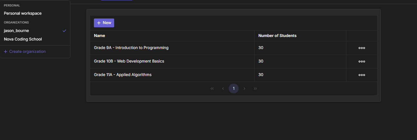 Groups page with the jason_bourne organization active, showing three student groups